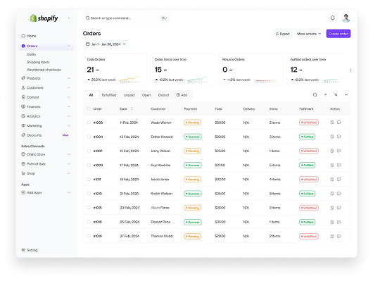 starry offers you Seamless Integration
